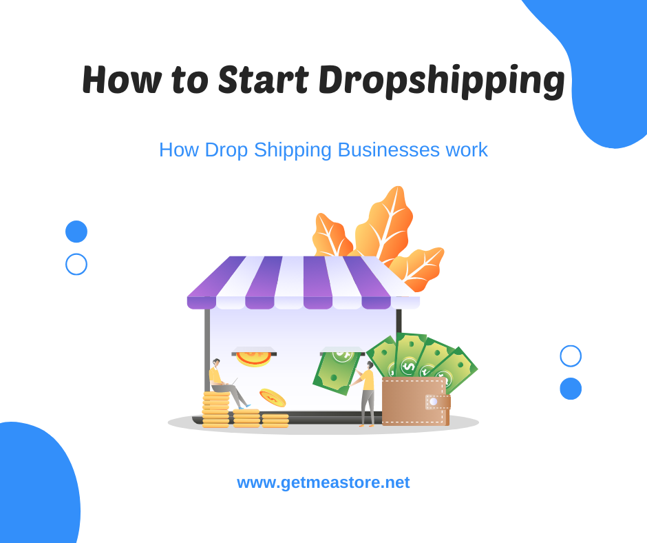 How To Start Dropshipping • Get Me A Store